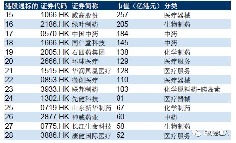 2019中国黄金销量排行_2019年2月SUV销量排行榜出炉,奔驰GLC位居第14