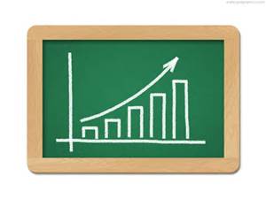 Autoimmune Disease Diagnostics Market To Grow At 2.6% CAGR From 2014 to 2020: Grand View Research, Inc.